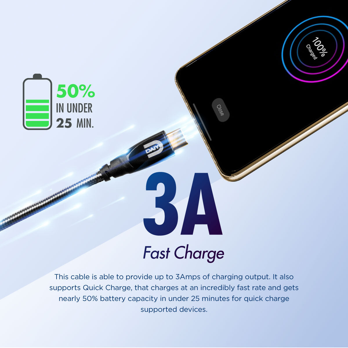 Daiyo CP 2613 TYPE C Fast Charging USB 2.0 - C Male / C Male 1.2m Cable