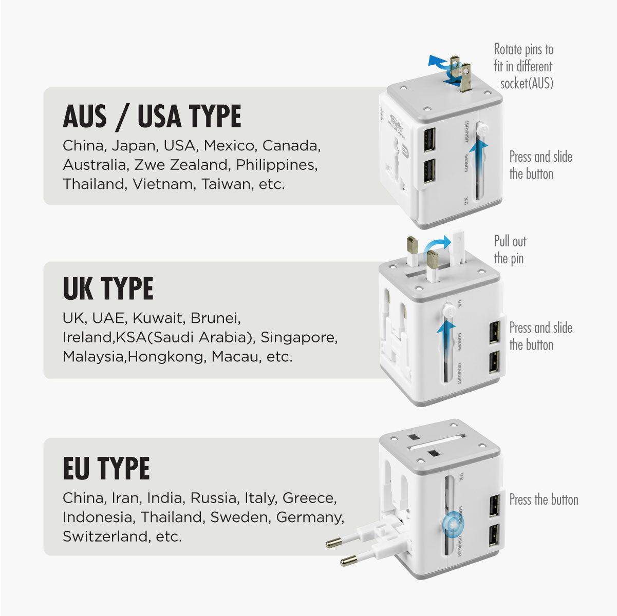 Daiyo DE 318 Travel World Multi Adaptor 3.1A,  2 USB-A + 1 USB-C Ports