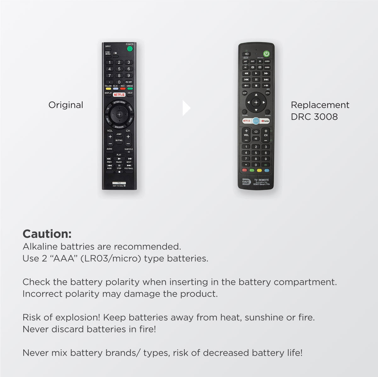 Daiyo DRC 3010 Remote Control for Sony Smart TVs