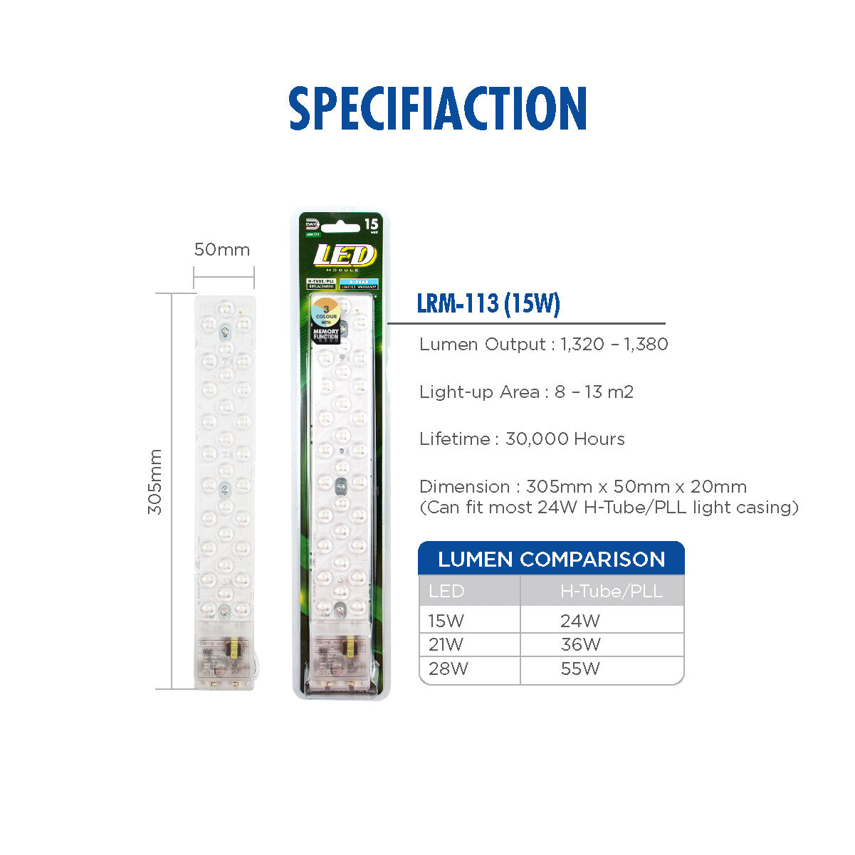 Daiyo LRM 113-3C 15W LED Rectangle Module Light (3 Colours + Memory Function)