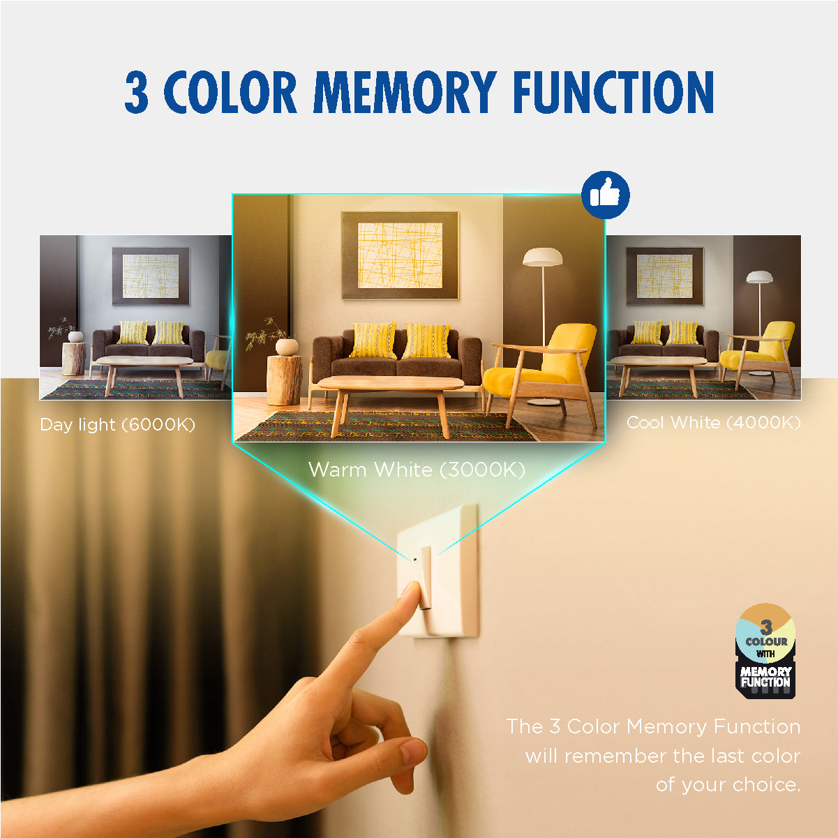 Daiyo LRM 113-3C 15W LED Rectangle Module Light (3 Colours + Memory Function)