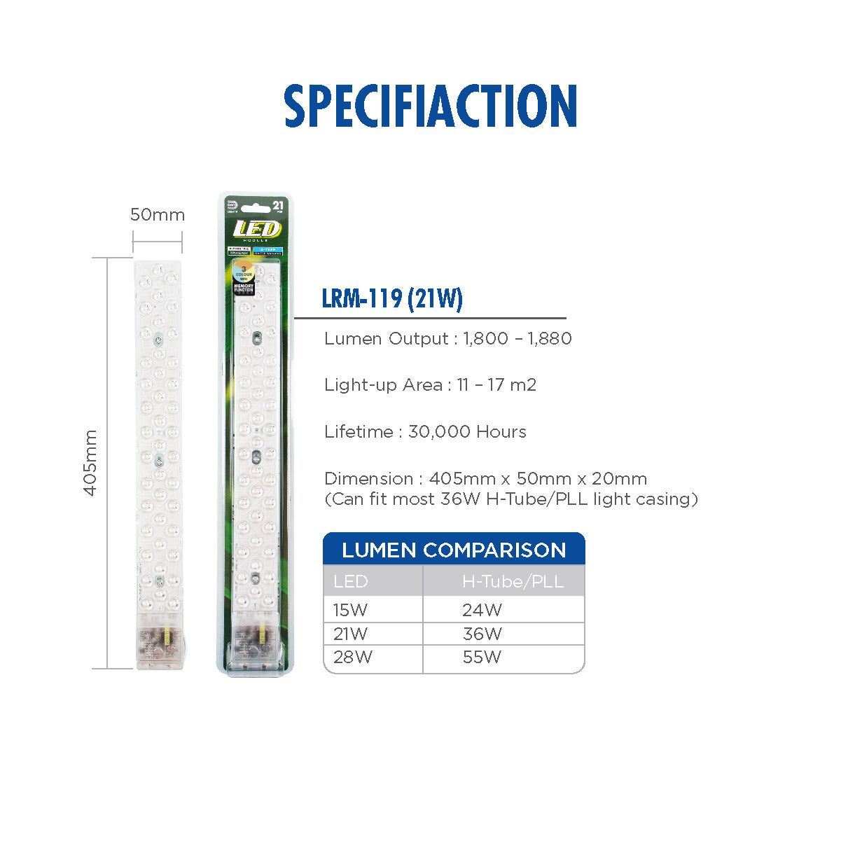 Daiyo LRM 119-3C 21W LED Rectangle Module Light (3 Colours)