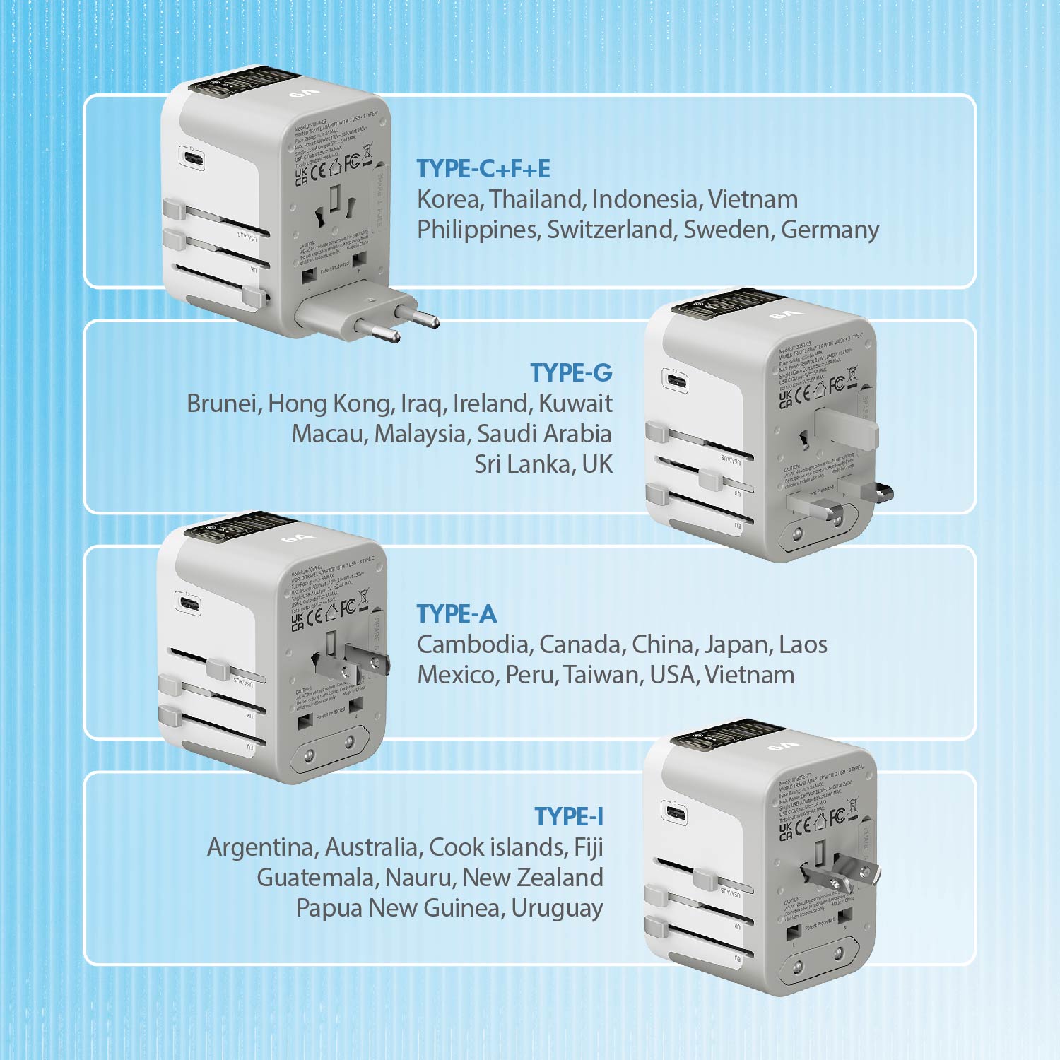 Daiyo DE 320 Universal Travel Adapter with 2 USB Port + 3 Type-C Port Wall Chargers Plug