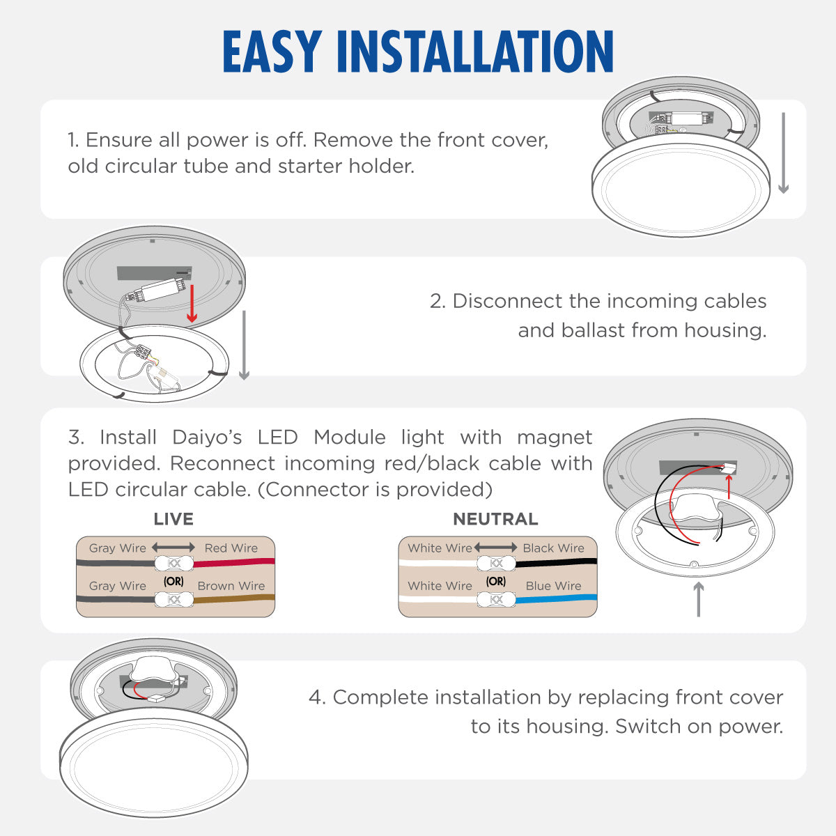 Daiyo LM 170-DL 12W LED Circular Replacement Magnetic Base Ceiling Panel (Day Light)