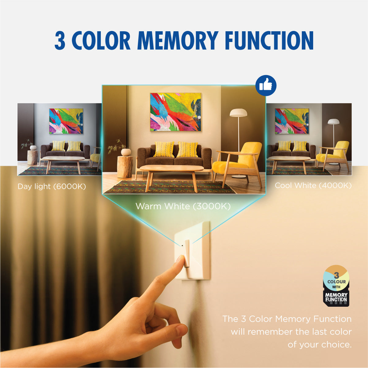 Daiyo LM 176-3C 24W LED Circular Replacement Magnetic Base Ceiling Panel (Tri-Colour)