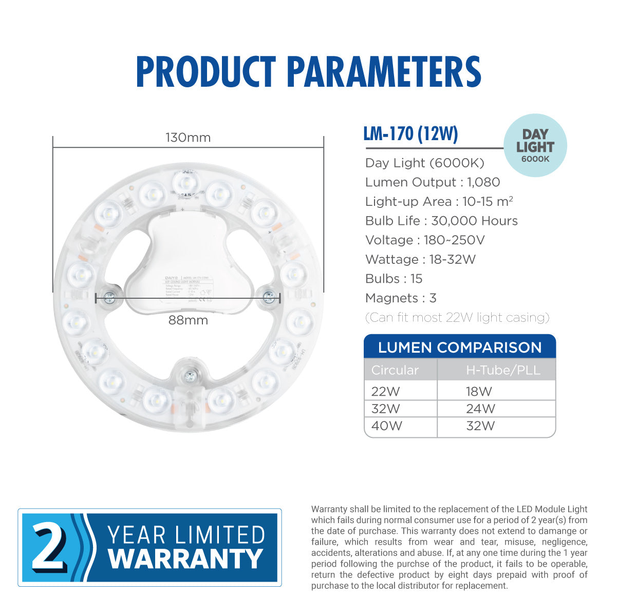 Daiyo LM 170-DL 12W LED Circular Replacement Magnetic Base Ceiling Panel (Day Light)