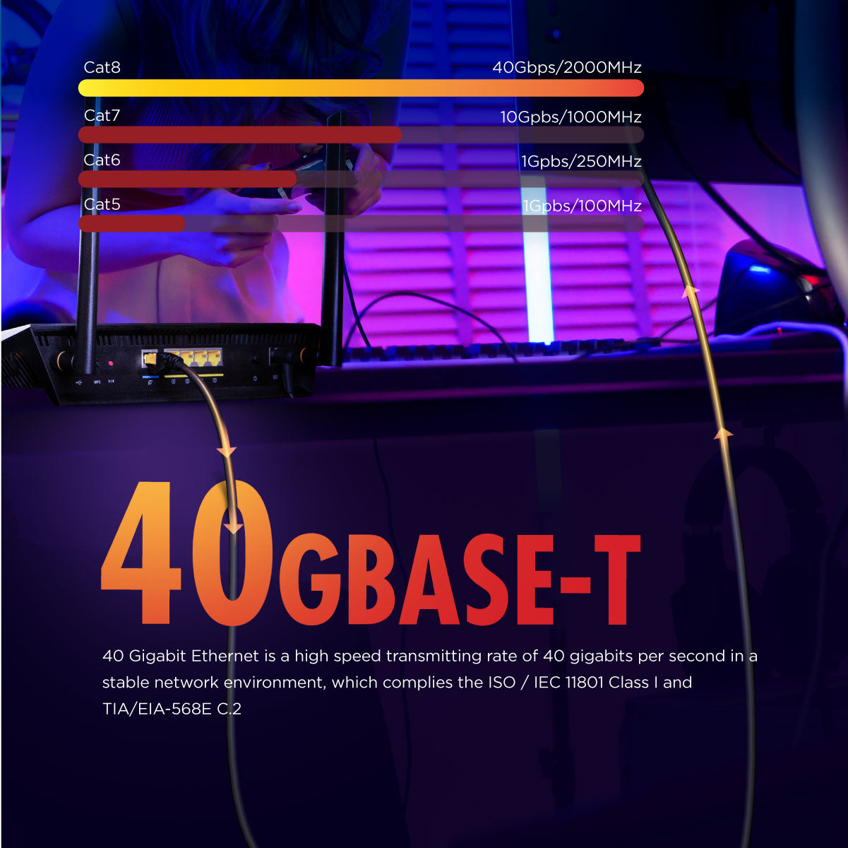 Daiyo CP 2556 SSTP Patch Cord Cat 8 Gigabit Ethernet 2m