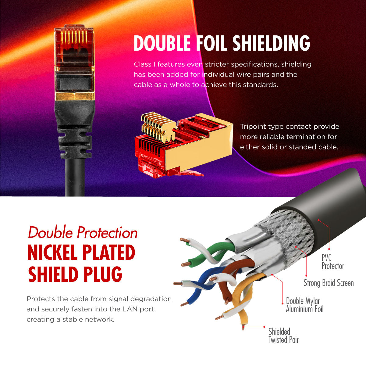 Daiyo CP 2555 SSTP Patch Cord Cat 8 Gigabit Ethernet 1m