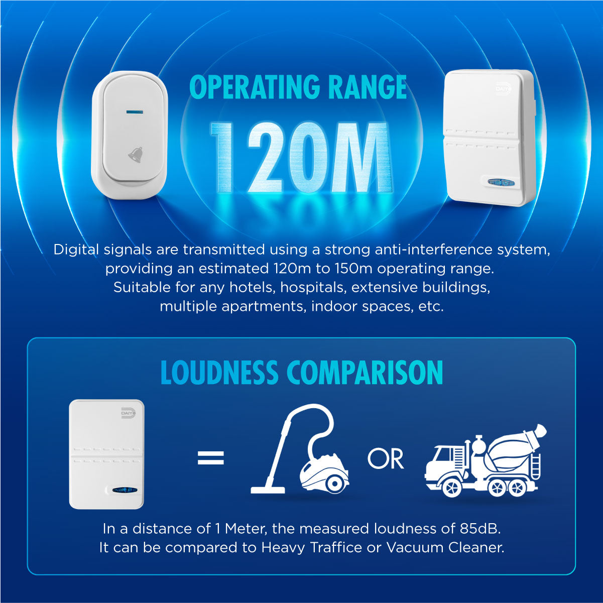 Daiyo DDB 38W Wireless Digital Door Bell (Battery)