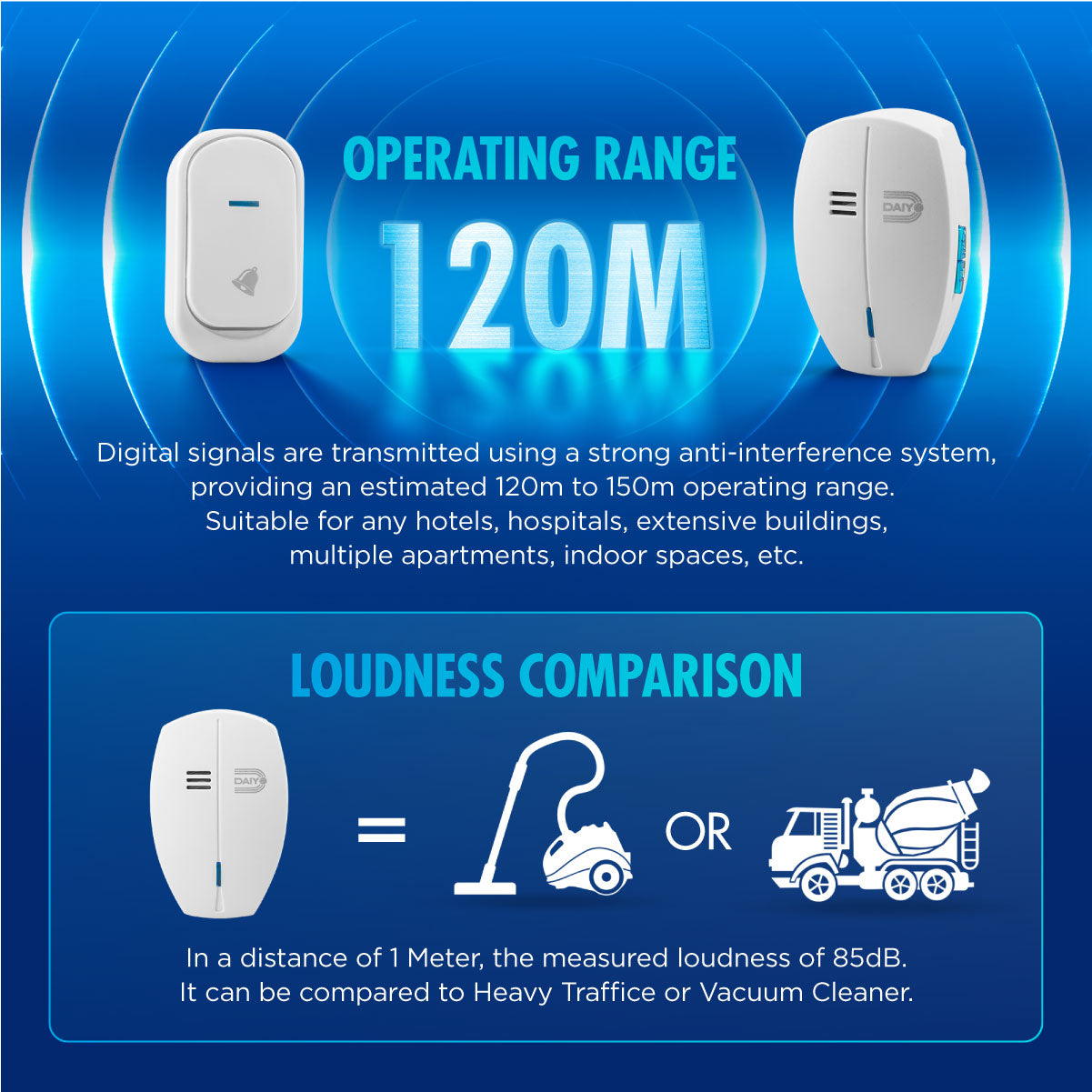 Daiyo DDB 39W Wireless Digital Door Bell (AC Powered)