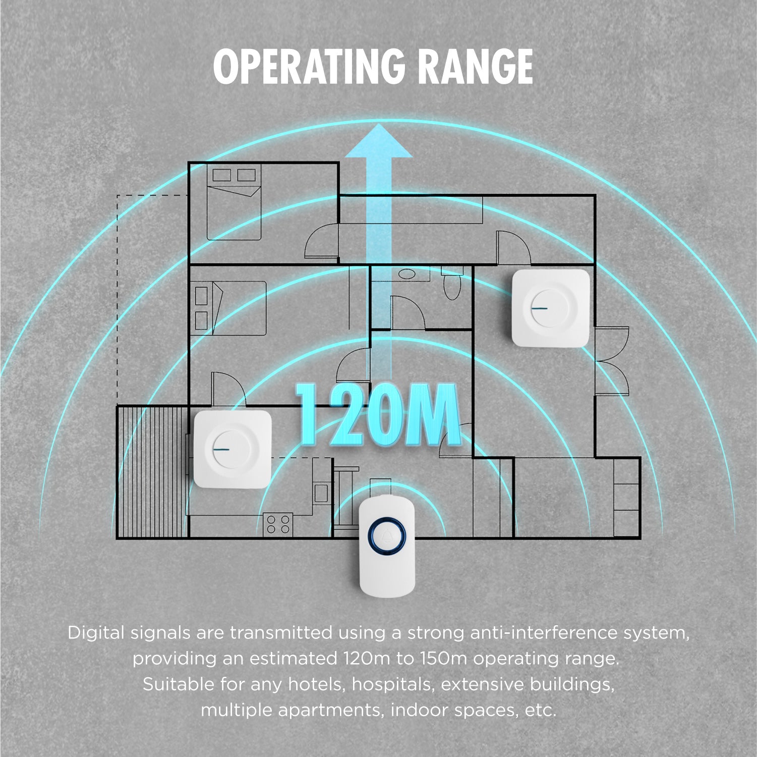 Daiyo DDB 50W-2 Wireless Digital Dual Doorbell (2 Doorbell 1 Switch)