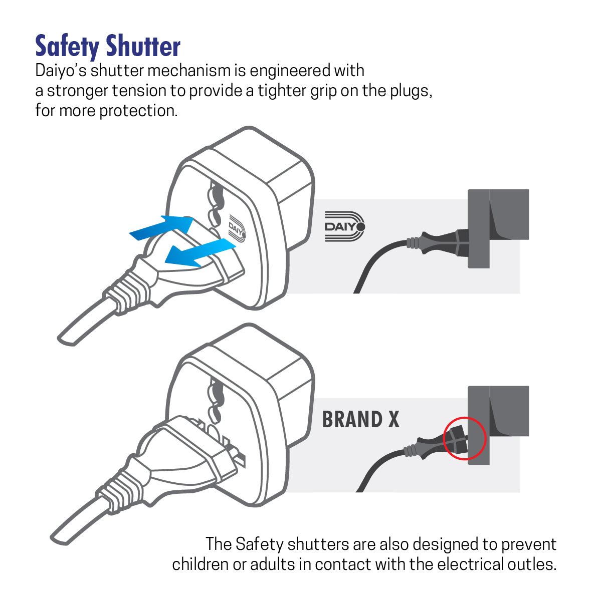 Daiyo DE 229 Traveller Adaptor South African 3 Prong With Earth | Botswana, India, Lesotho, Mozambique, Namibia, Nepal, South Africa, Sri Lanka, Swaziland