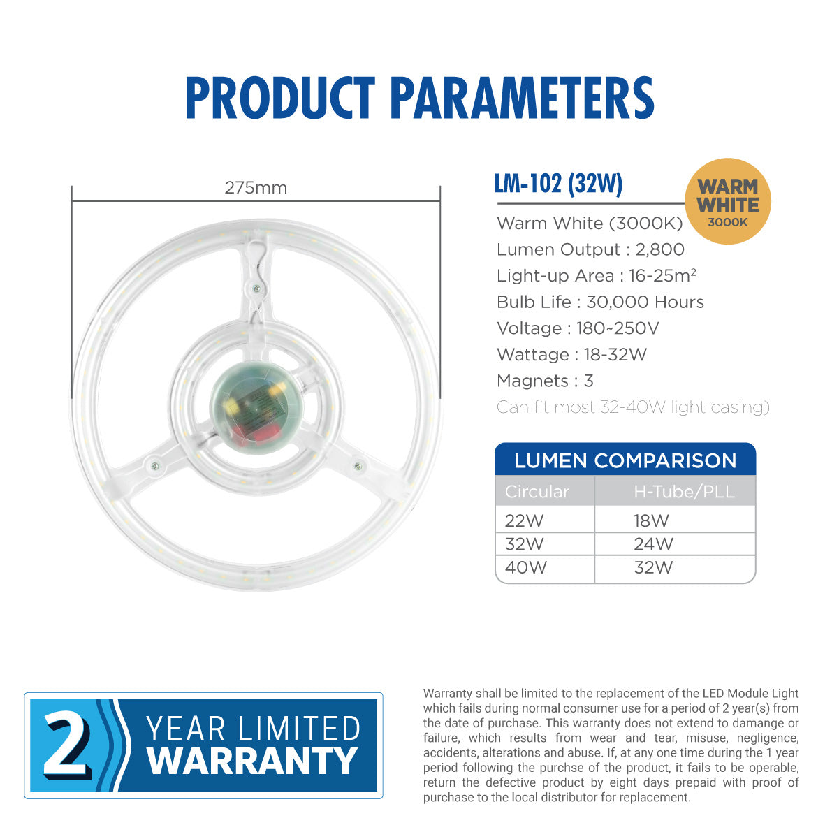 Daiyo LM 102-WW 32W LED Round Shape Circular Magnetic Base Ceiling Panel (Warm White)