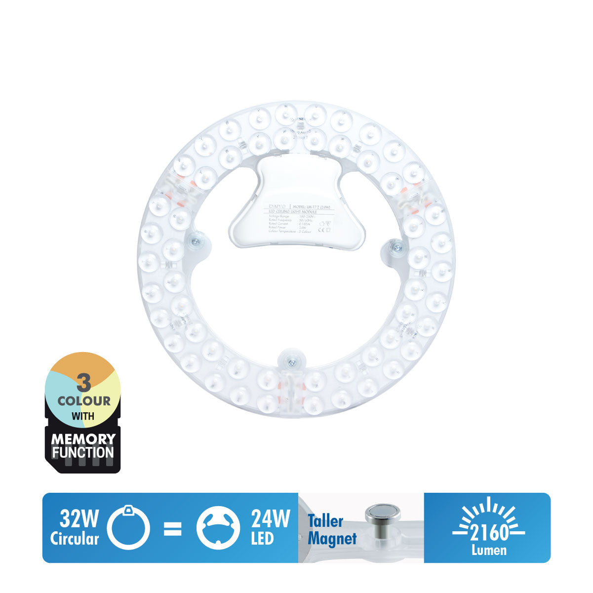 Daiyo LM 176-3C 24W LED Circular Replacement Magnetic Base Ceiling Panel (Tri-Colour)