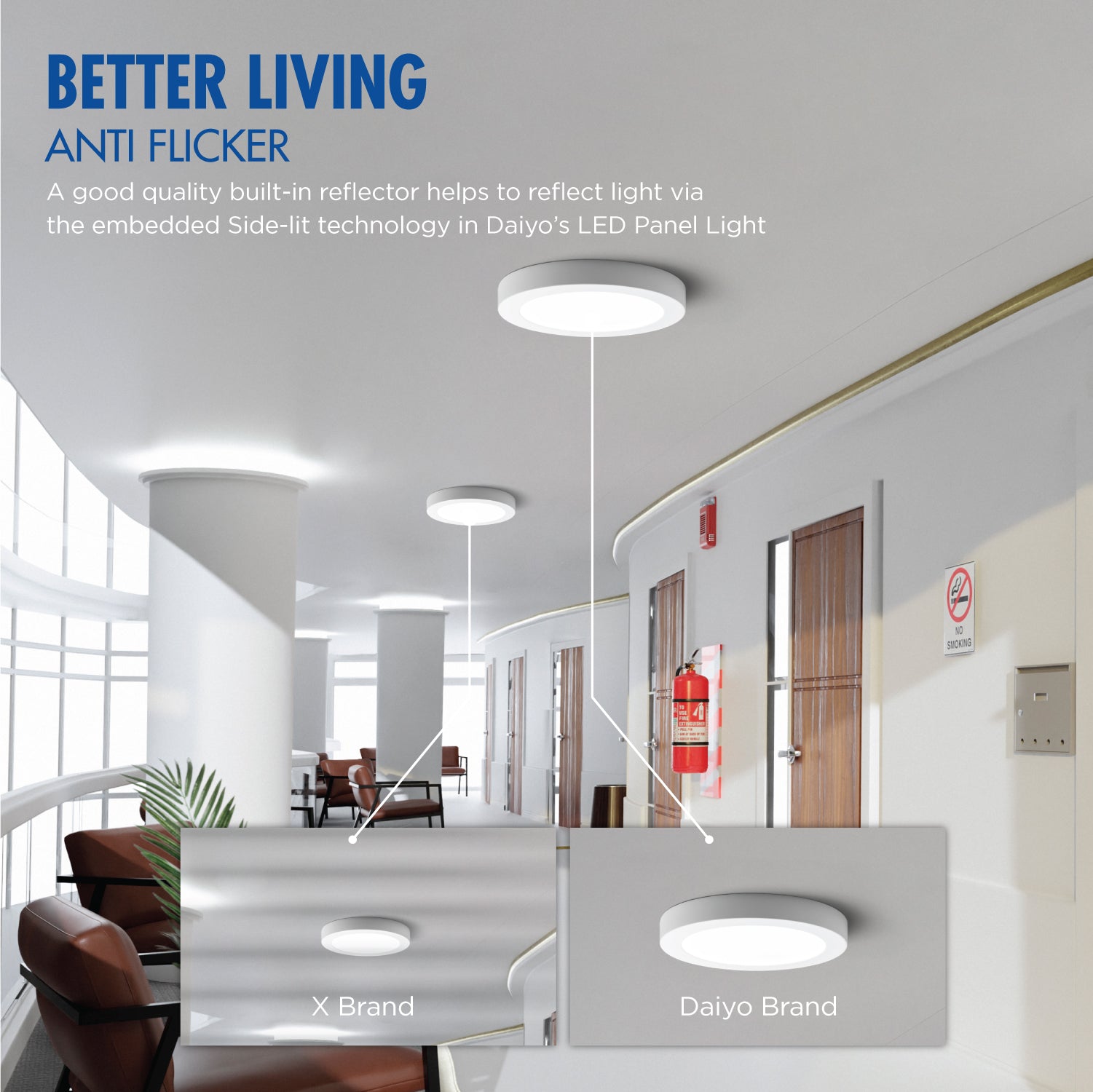 Daiyo LPR 71-DL 12W LED Surfaced Panel Light Round Shape (Day Light)