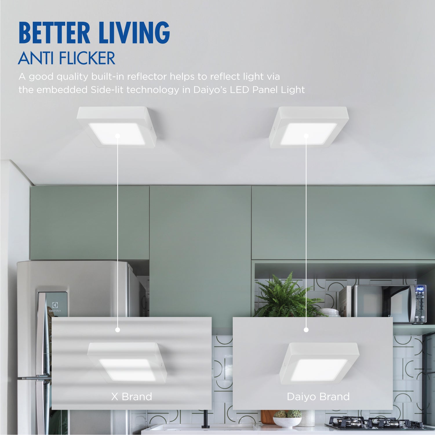 Daiyo LPS 79-DL 18W LED Surfaced Panel Light Square Shape (Day Light)