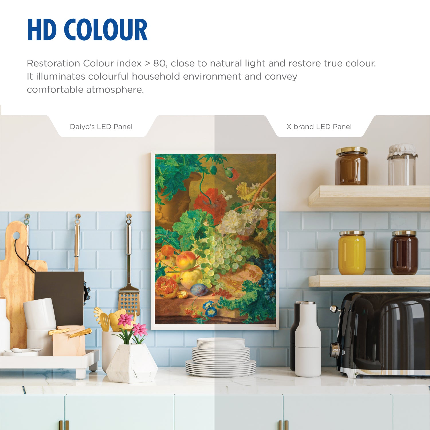 Daiyo LPS 75-WW 12W LED Surfaced Panel Light Square Shape (Warm White)