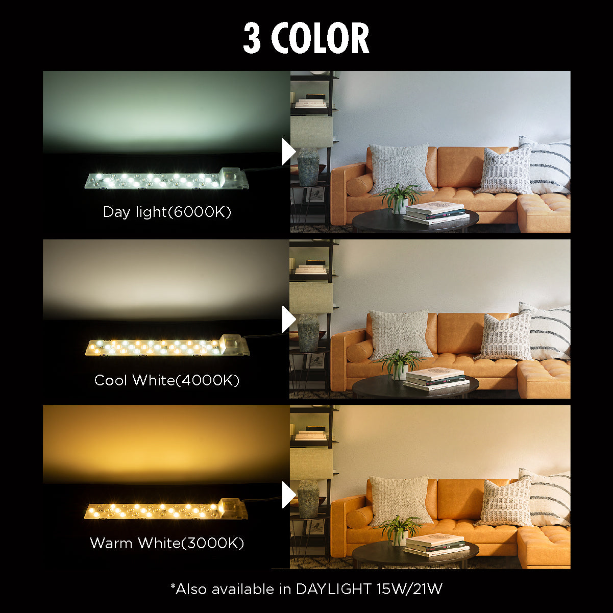 Daiyo LRM 119-3C 21W LED Rectangle Module Light (3 Colours)