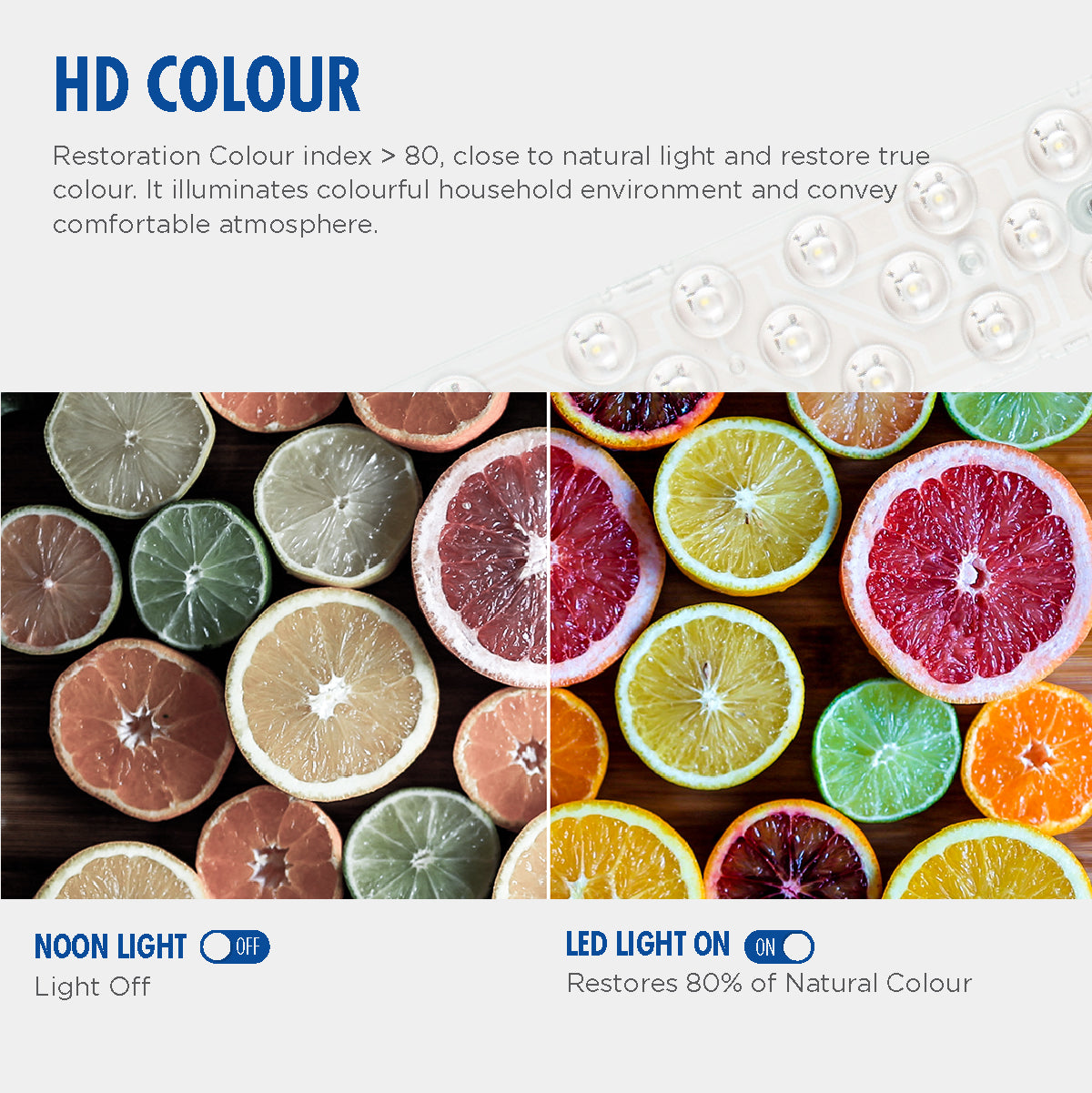 Daiyo LRM 119-DL 21W LED Rectangle Module Light (Day Light)