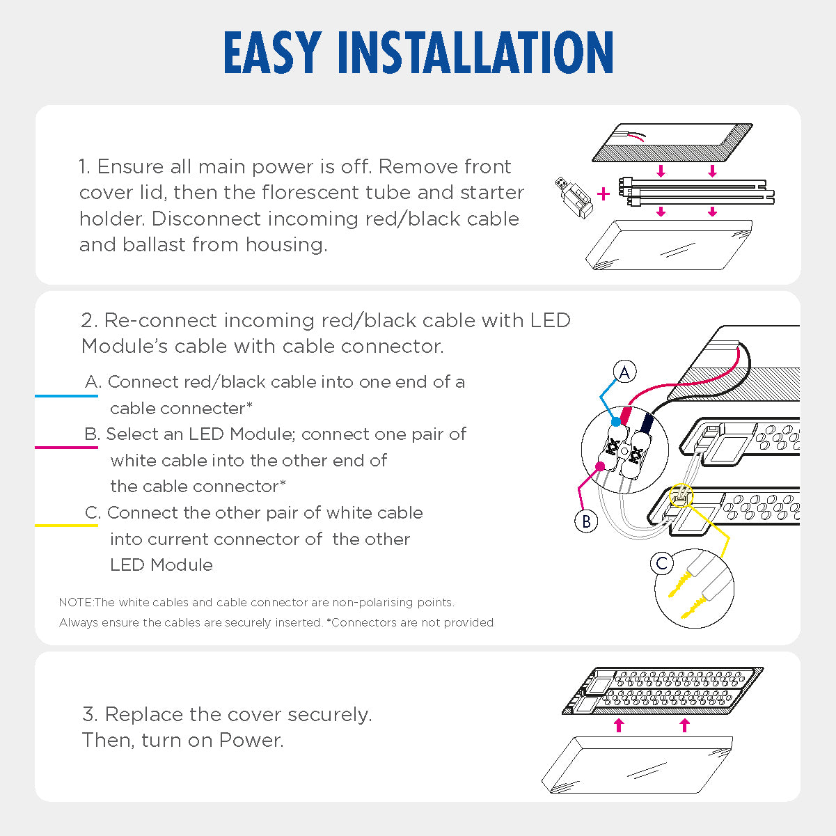 Daiyo LRM 119-DL 21W LED Rectangle Module Light (Day Light)