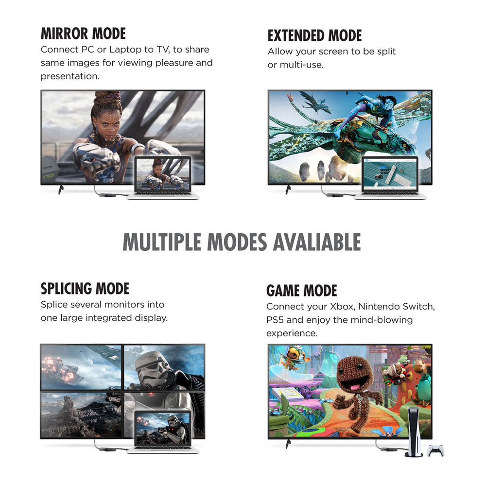 Daiyo SC 6333 4K Premium HDMI Cable 2.0 Version 3.0m