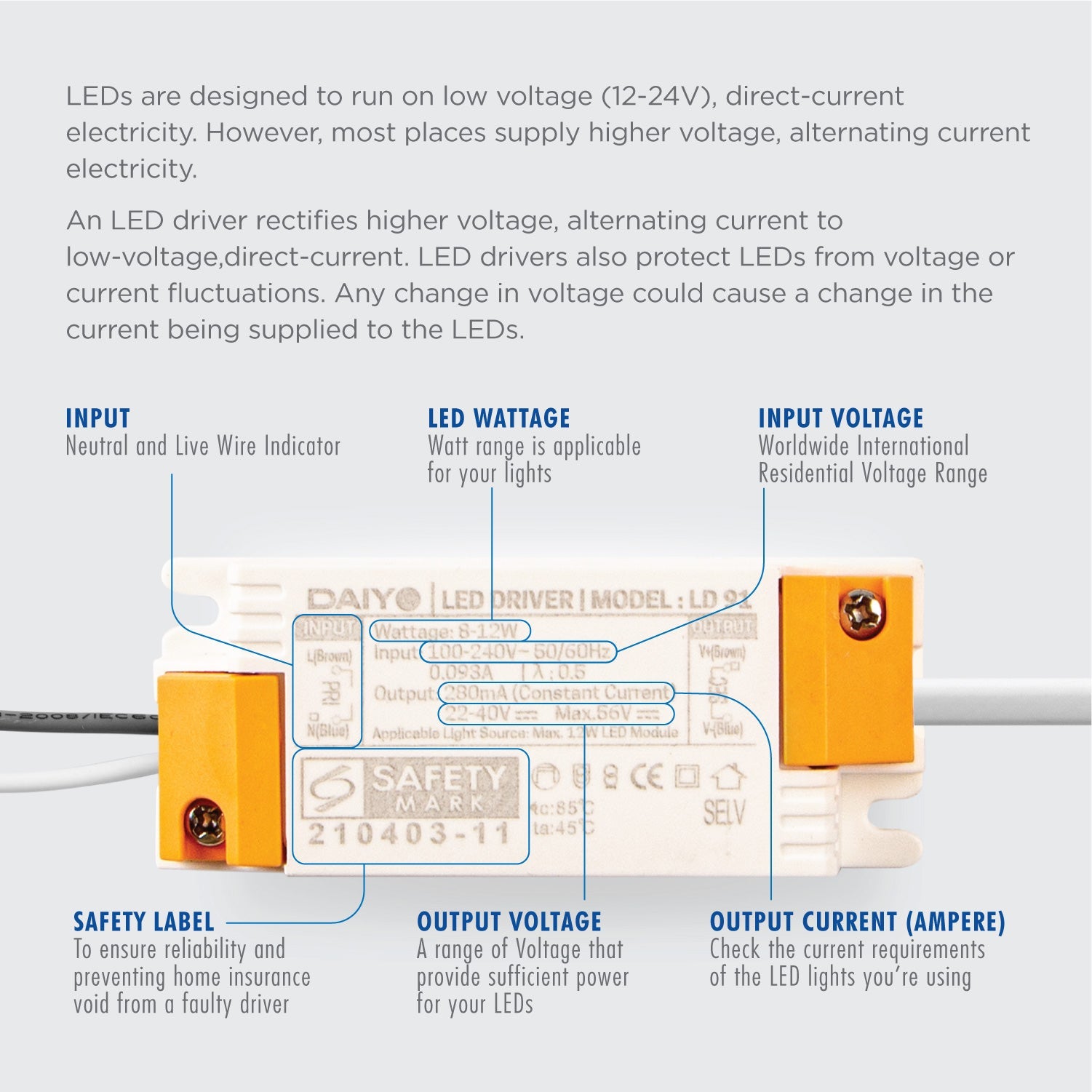 Daiyo LD 91 8-12W LED Driver / 5521 DC Plug 280mA