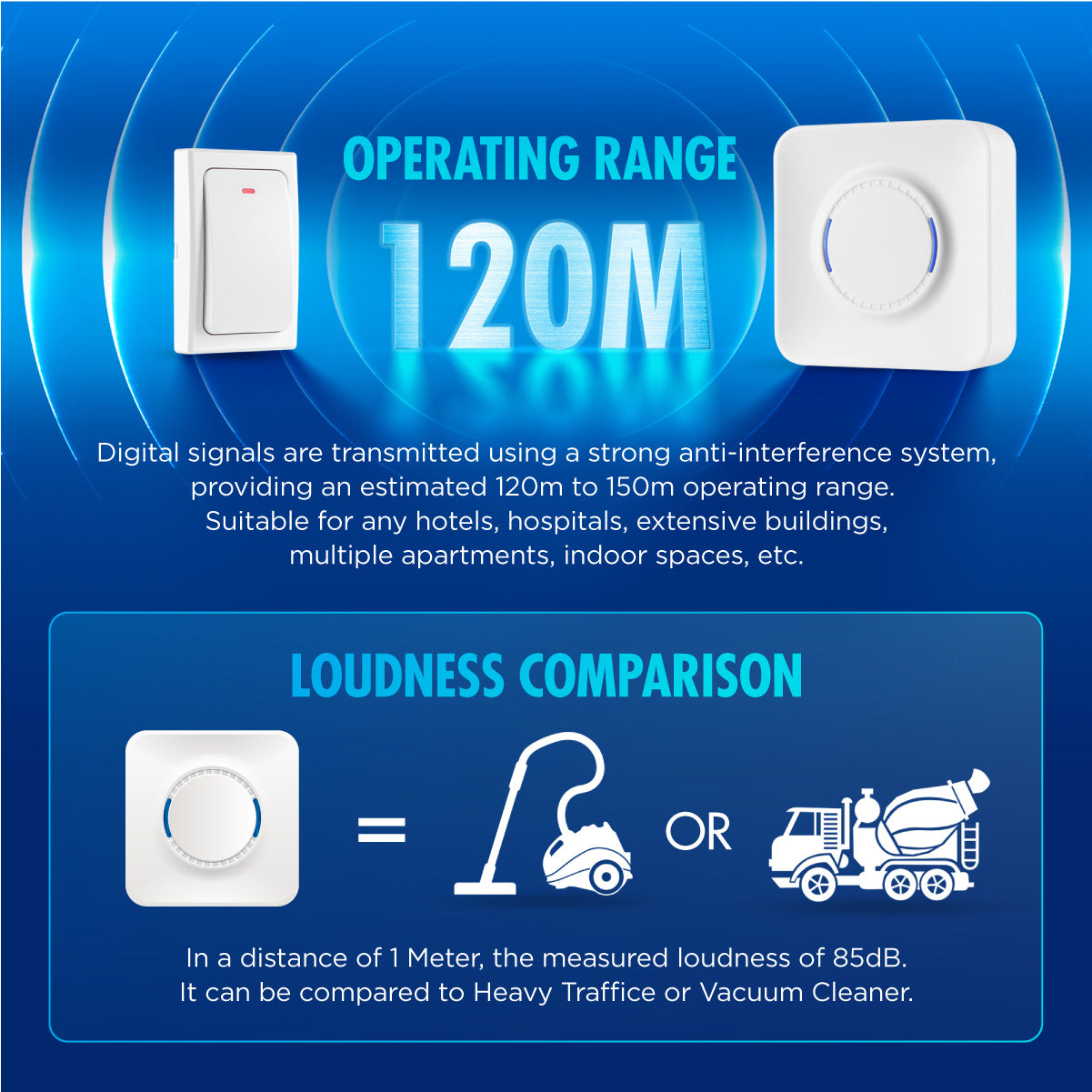 Daiyo DDB 48W Wireless Digital Kinetic Doorbell (Battery Free Switch)