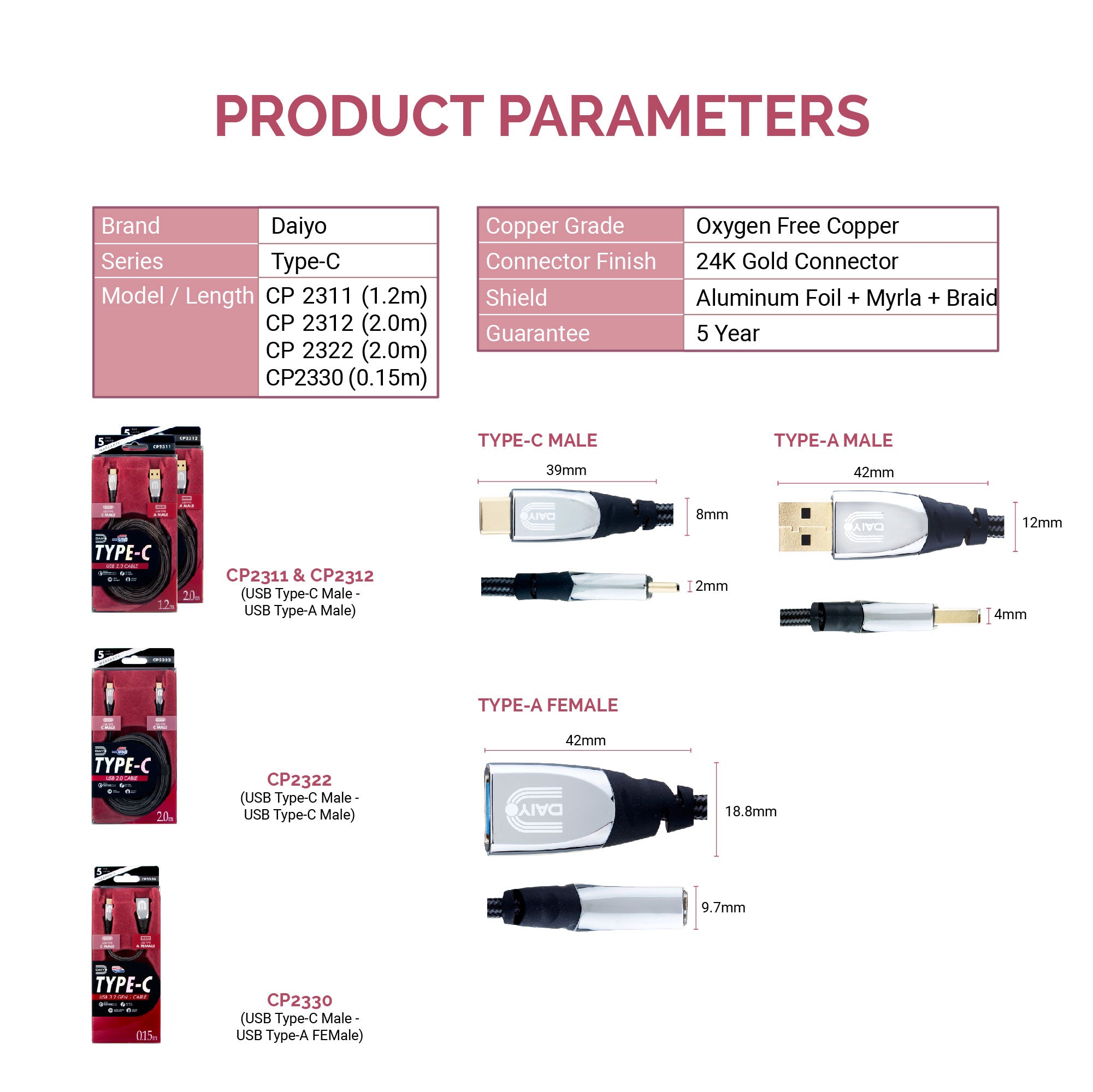 Daiyo CP 2330 TYPE C USB 3.2 Gen 1 - C Male / A Female 0.15m