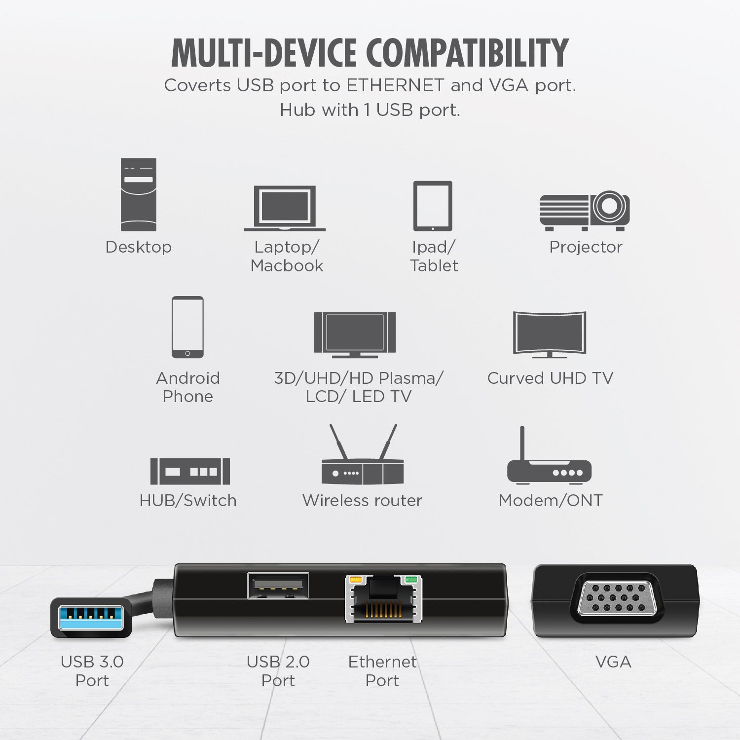 Daiyo CP 2606 USB 3.0 to VGA + LAN + Fast USB (3 in 1 Combo Dongle)