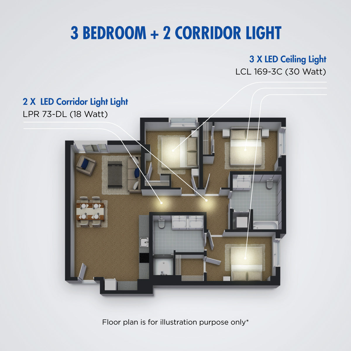 BTO Package 1 - 3 X LCL 169-3C + 2 X LPR 73-DL (3 Bedroom + 2 Corridor light)