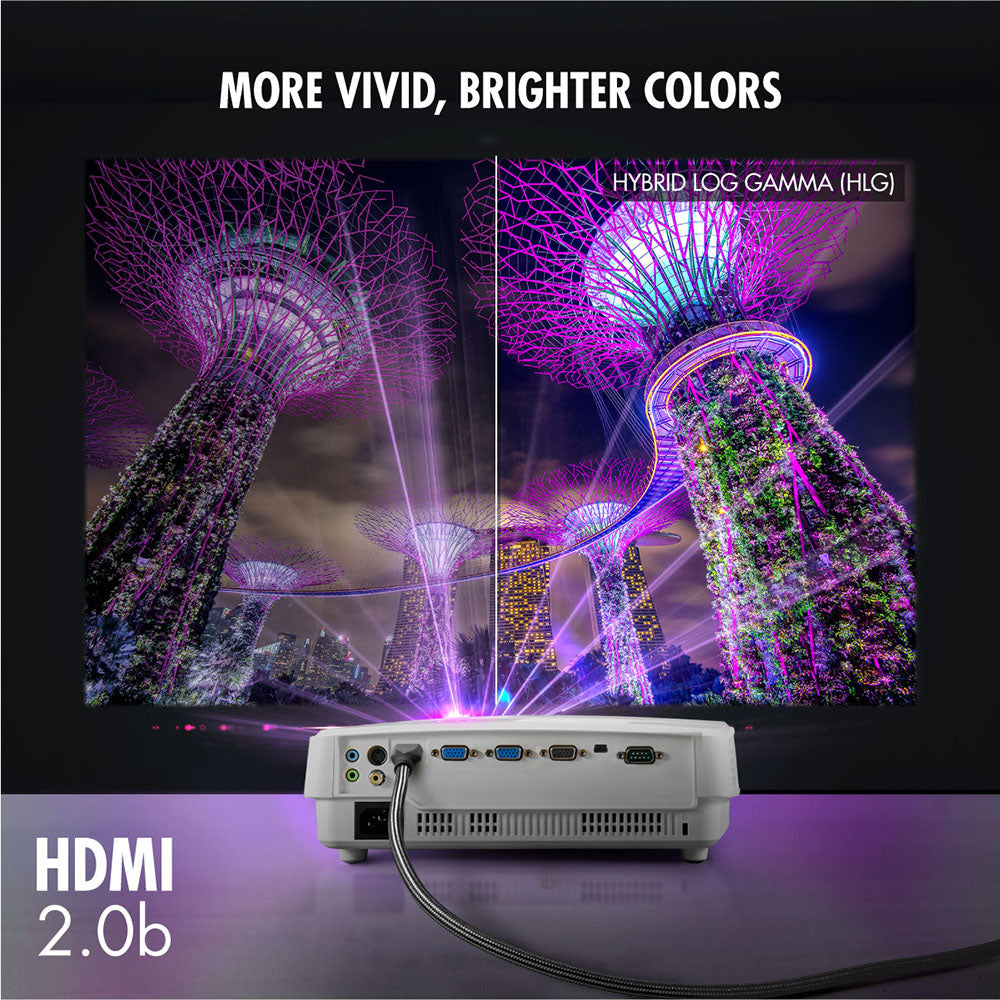 Daiyo SC 6331 4K Premium HDMI Cable 2.0 Version 1.2m