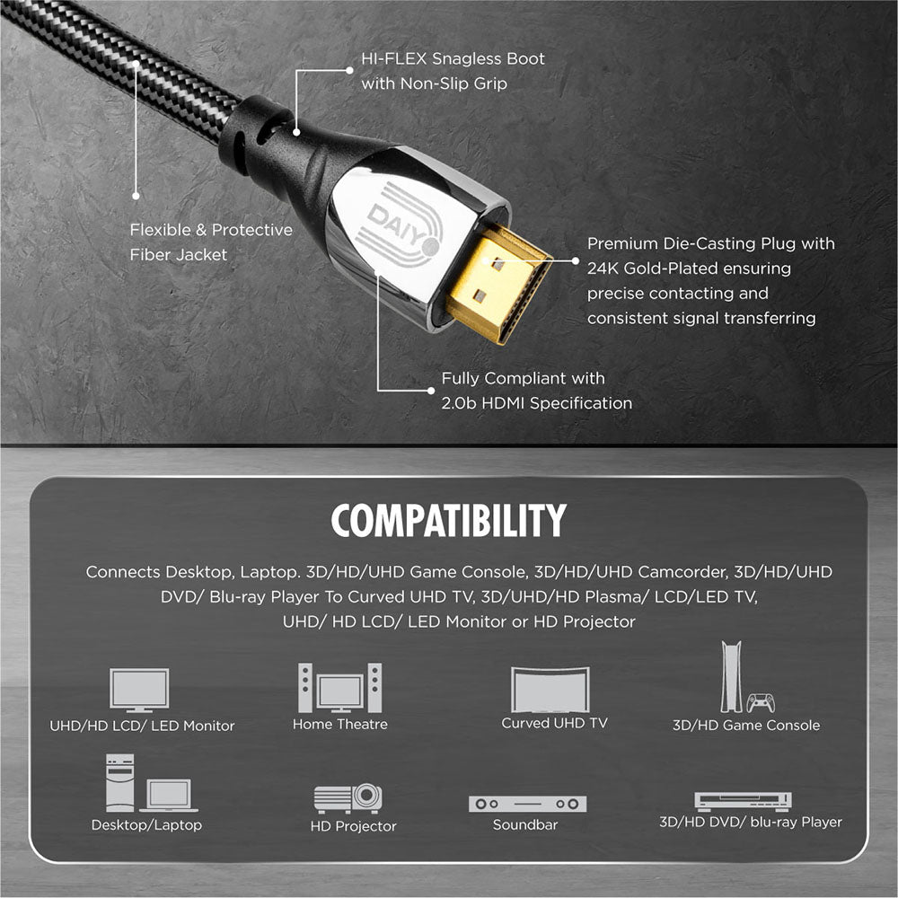 Daiyo SC 6333 4K Premium HDMI Cable 2.0 Version 3.0m