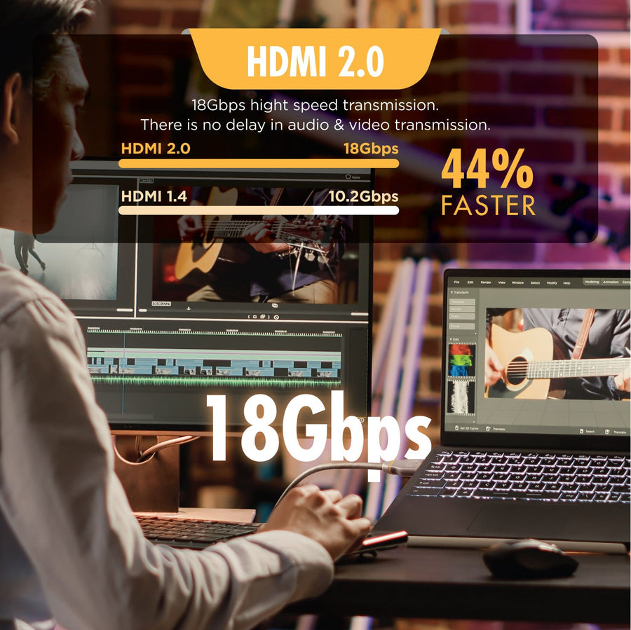Daiyo TA 5663 HD Series 4K Ultra High Definition (UHD) HDMI Ver 2.0 Ca